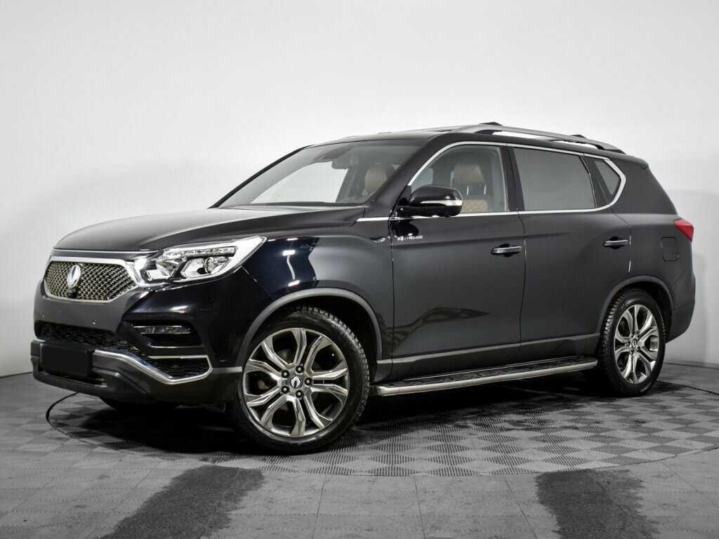 Купить SsangYong Rexton с пробегом. Посмотреть фото