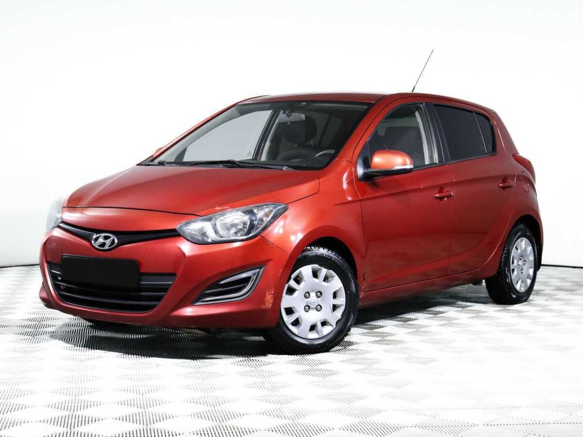 Купить Hyundai i20 с пробегом. Посмотреть фото