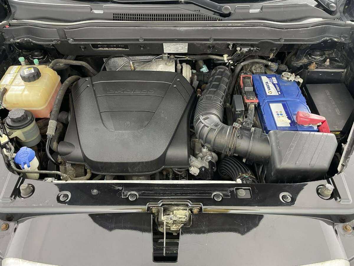 Продажа Б/У Сан-Ён Актион. Фото: #15