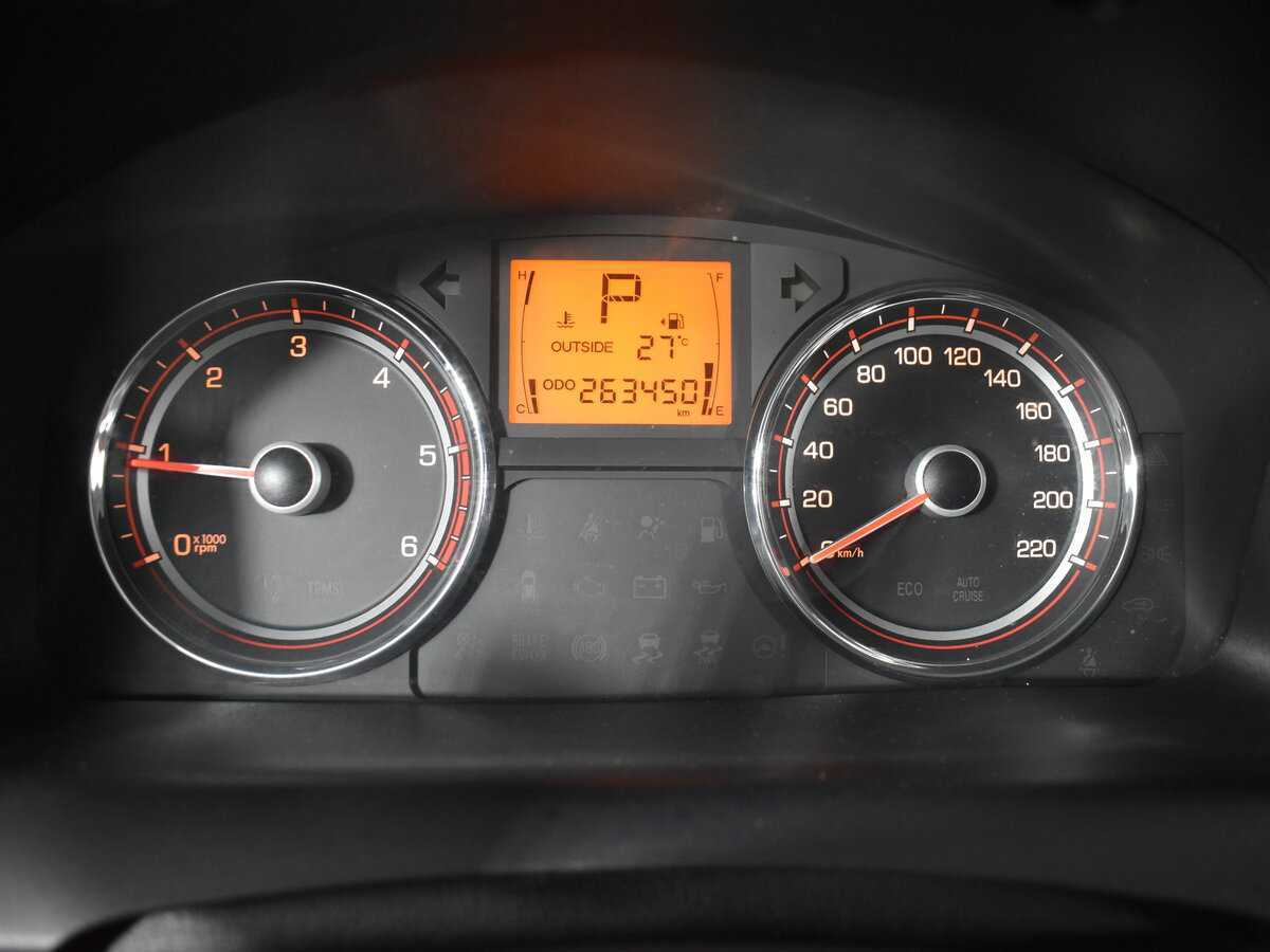 Продажа Б/У Сан-Ён Актион. Фото: #12