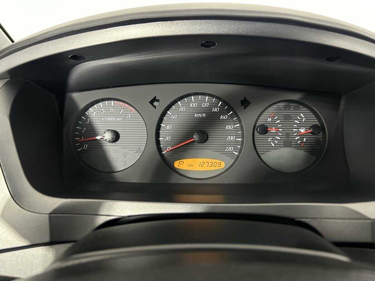 Продажа Б/У Сан-Ён Кирон. Фото: #10