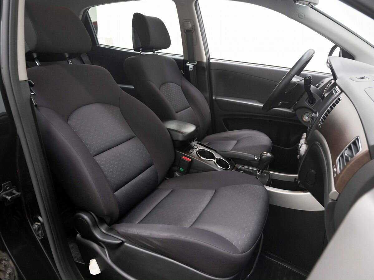 Продажа Б/У Сан-Ён Актион. Фото: #13