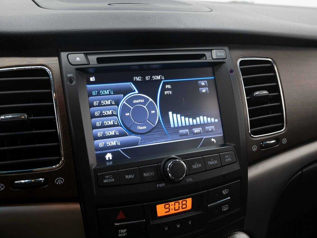 Продажа Б/У Сан-Ён Актион. Фото: #21