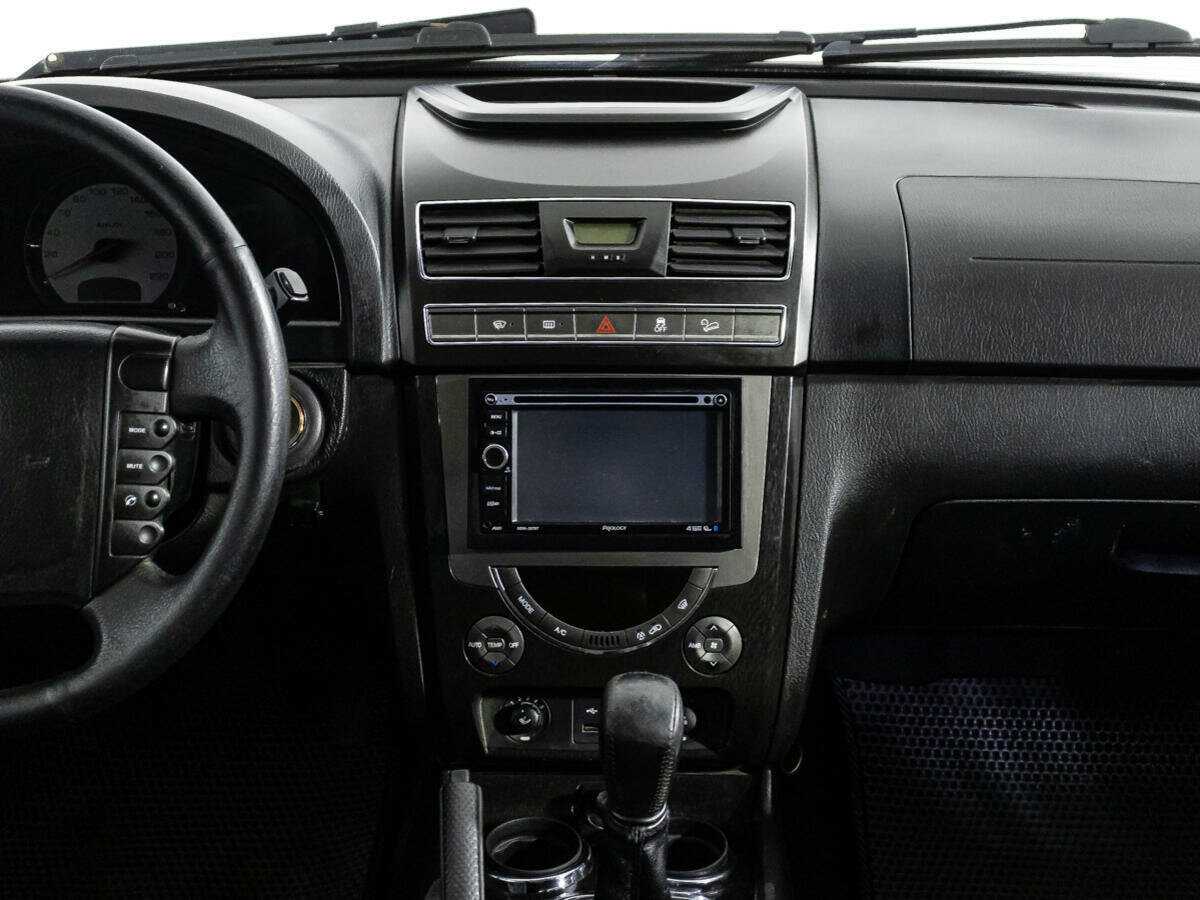 Продажа Б/У Сан-Ён Рекстон. Фото: #12