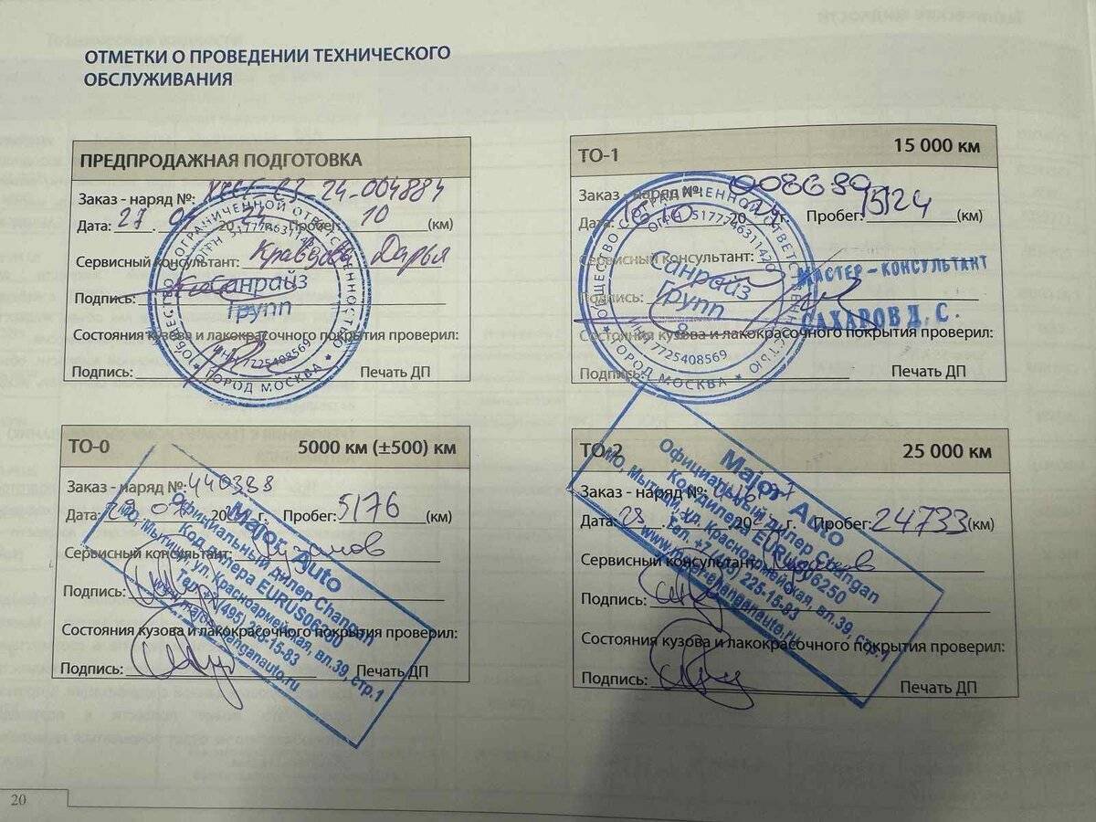 Купить Changan UNI-T с пробегом. Фото: #14