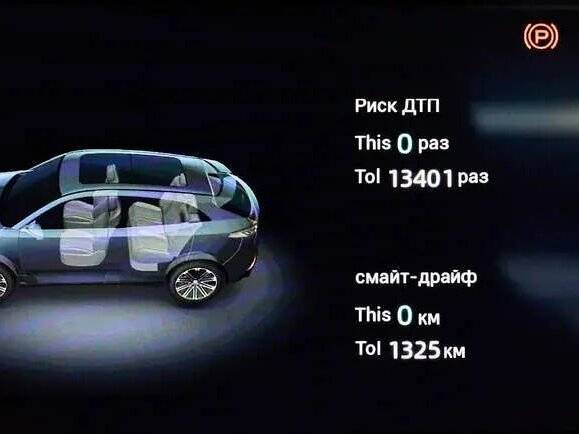 Купить Changan UNI-K с пробегом. Фото: #5